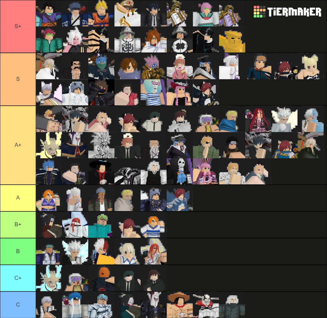 Anime Adventures Trading Tier List Community Rankings Tiermaker