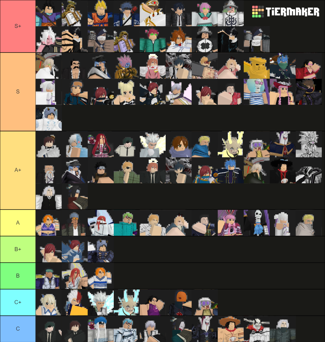 Anime Adventures Trading Tier List Community Rankings TierMaker