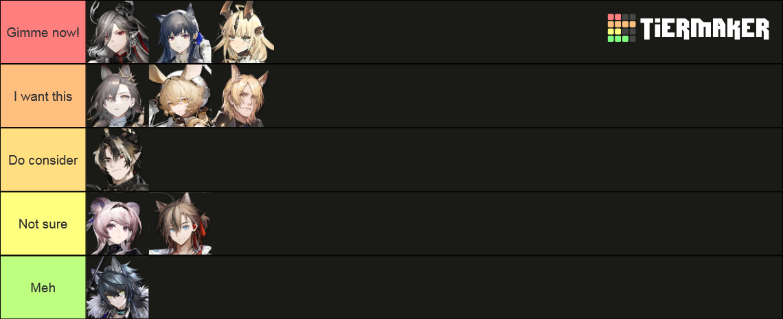 Upcoming Arknights Operator Tier List Community Rankings TierMaker