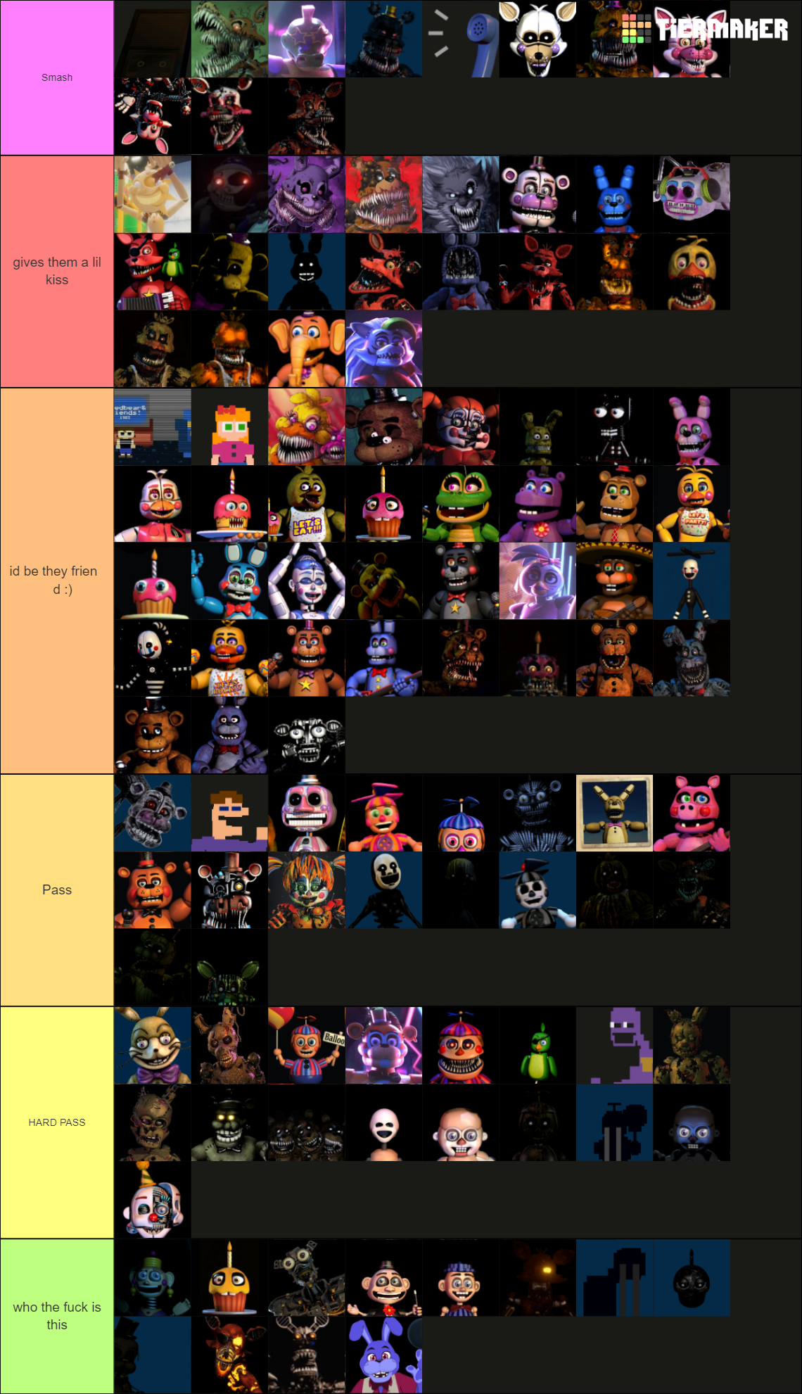 Every FNAF Character Tier List Community Rankings TierMaker