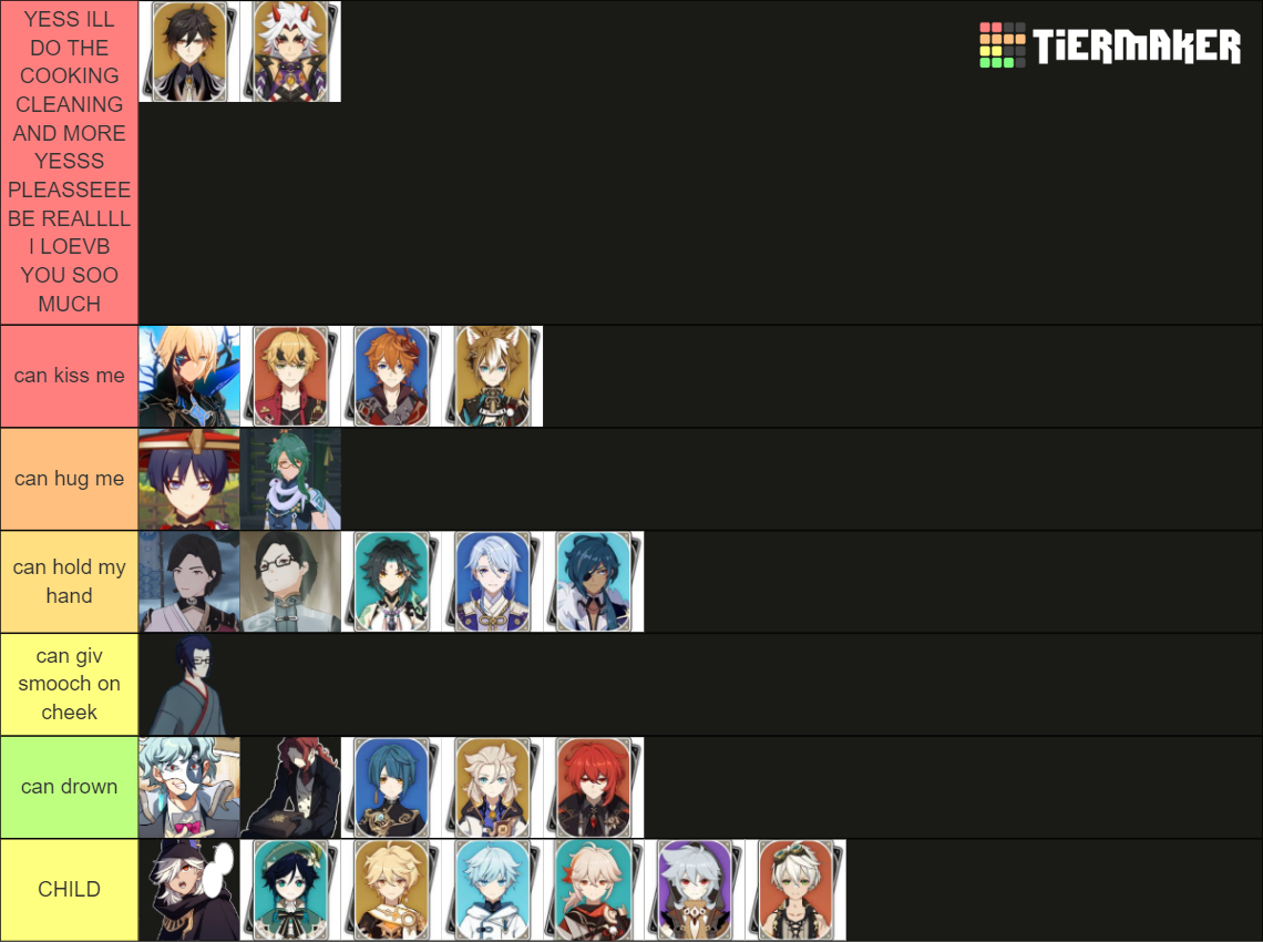 Genshin Men Ranking Tier List Community Rankings TierMaker