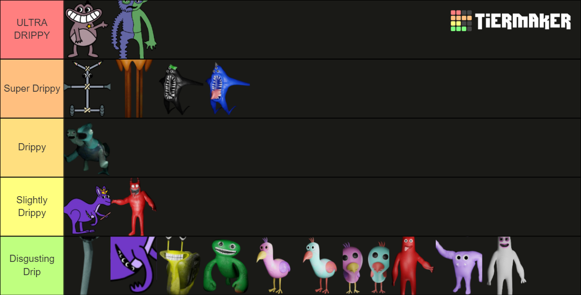 Garten Of Banban Drippiness Tier List Community Rankings Tiermaker