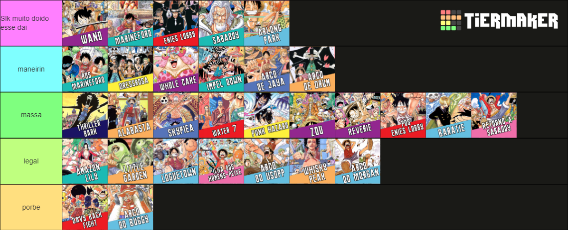 Todos Os Arcos De One Piece Tier List Community Rankings TierMaker