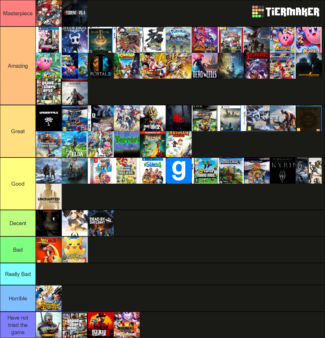 Videogames Generals Tier List Community Rankings Tiermaker