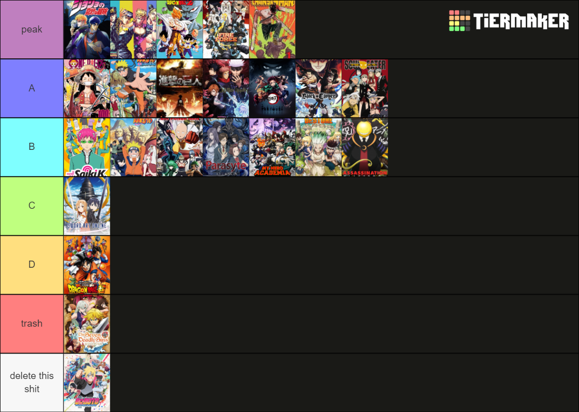 Om G Ark S Shounen Anime Tier List Community Rankings Tiermaker