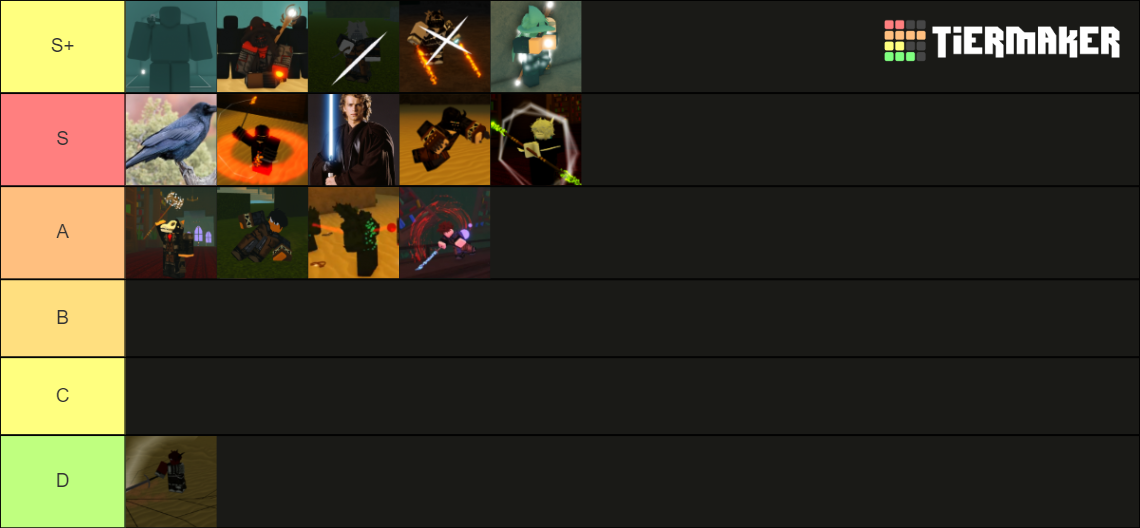 Naked Classes Hollow Abyss Tier List Community Rankings TierMaker