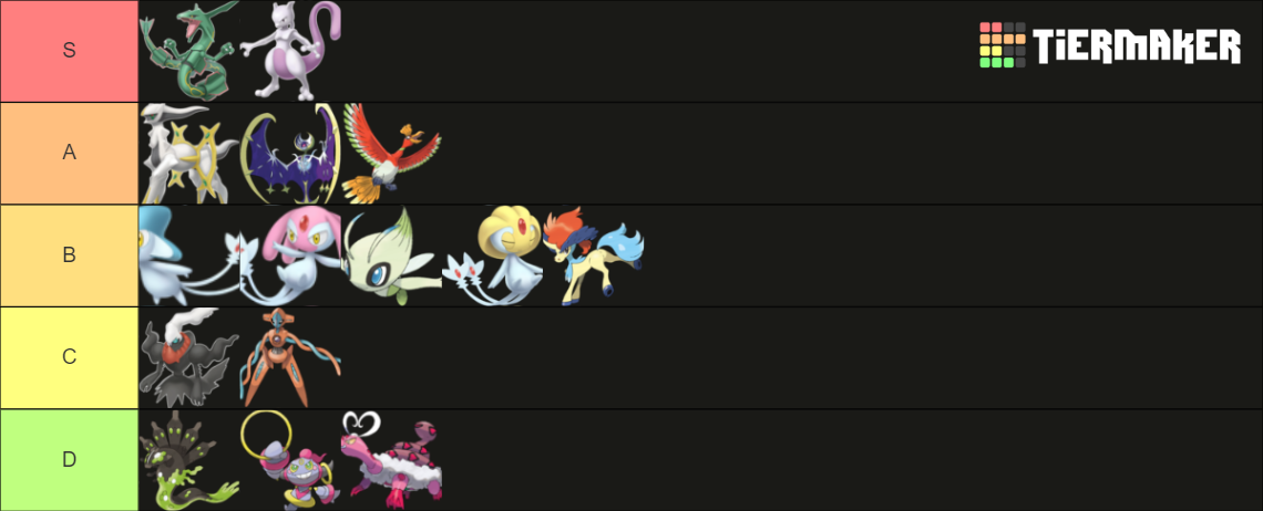 pokémon légendaire Tier List Community Rankings TierMaker