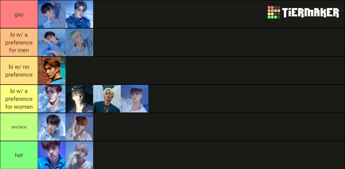 Seventeen Sexualities Tier List Community Rankings TierMaker