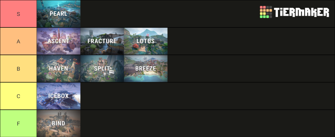 Valorant Map With Lotus Tier List Community Rankings Tiermaker