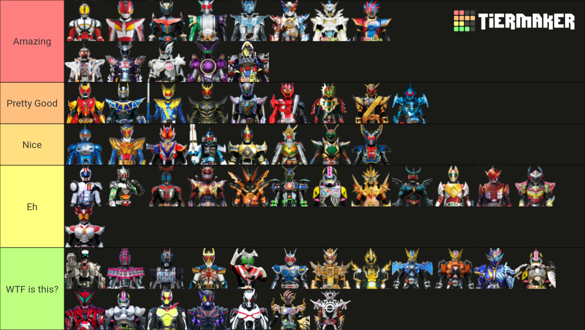 Kamen Rider Final Forms Primary Secondary Extras Tier List Community