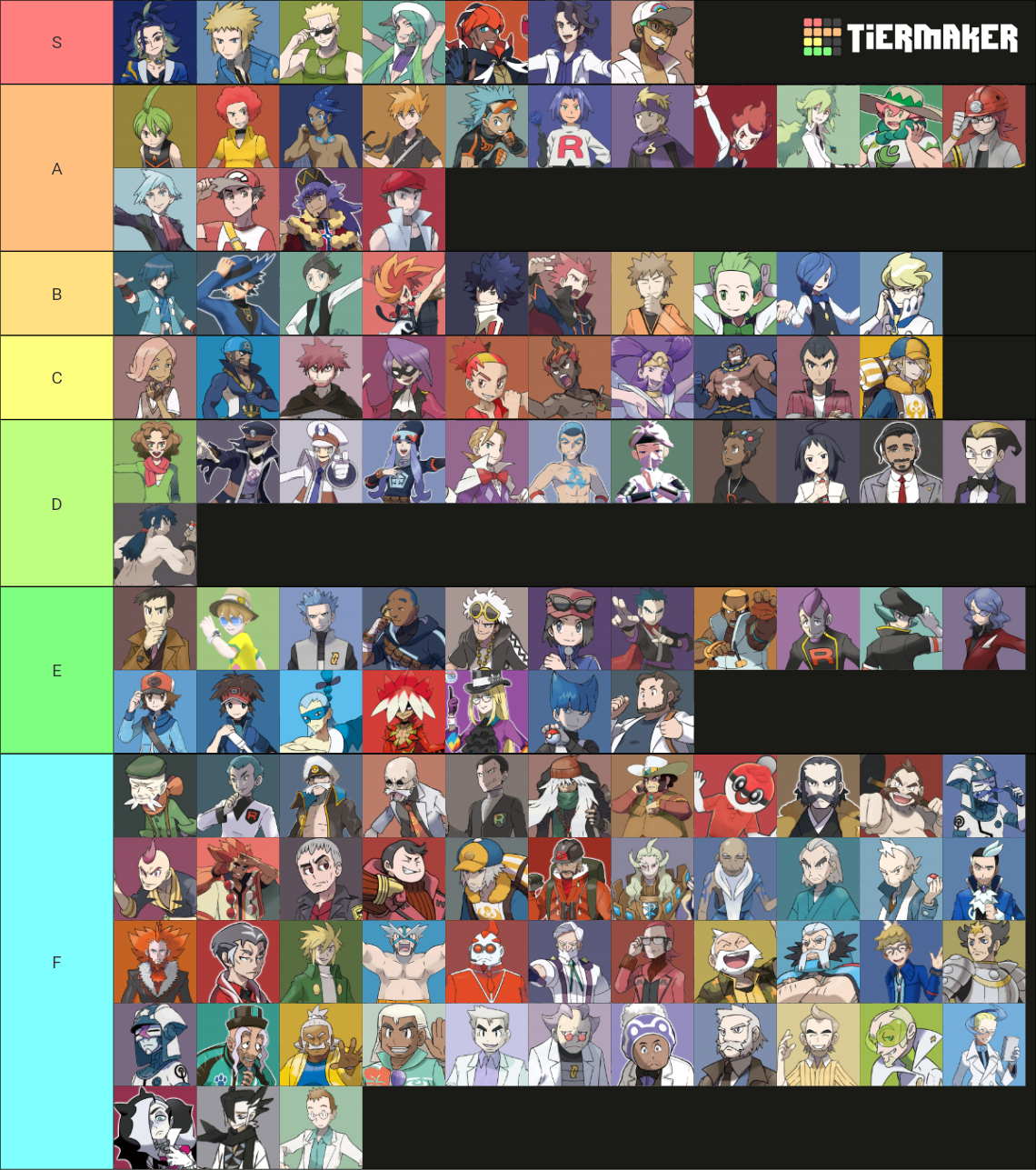 POKEMON HUSBANDO Tier List Community Rankings TierMaker