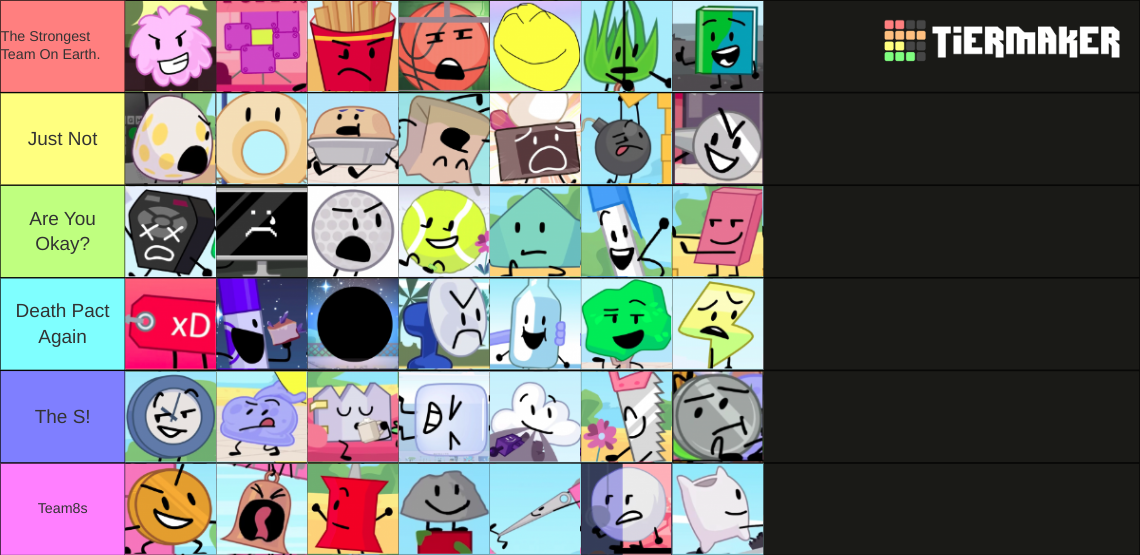 Tpot Contestants Tier List Community Rankings Tiermaker My XXX Hot Girl