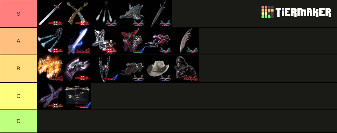 All Weapons Devil Arms Devil May Cry Series Tier List Community