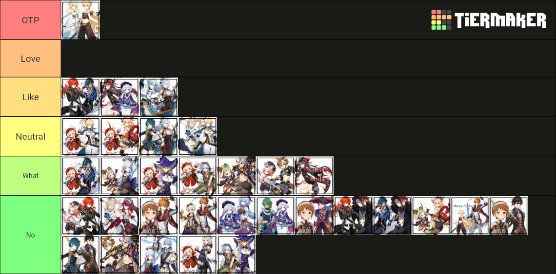 Problematic Genshin Ships Tier List Community Rankings Tiermaker Sexiezpix Web Porn