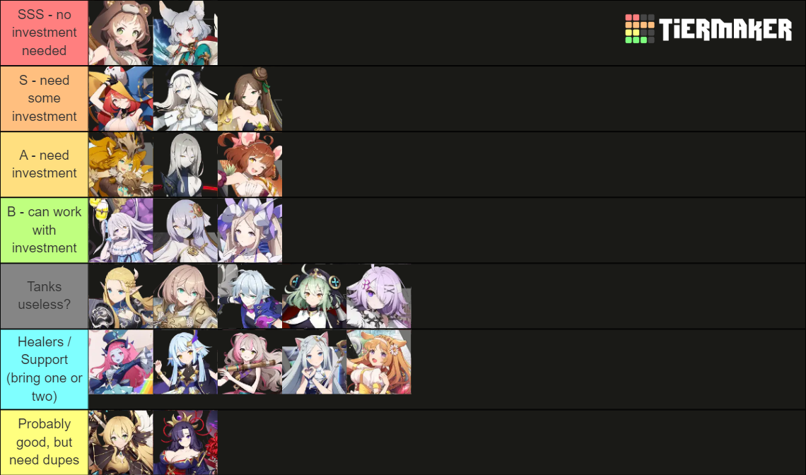 Eversoul All Characters Updated Regularly Tier List Community