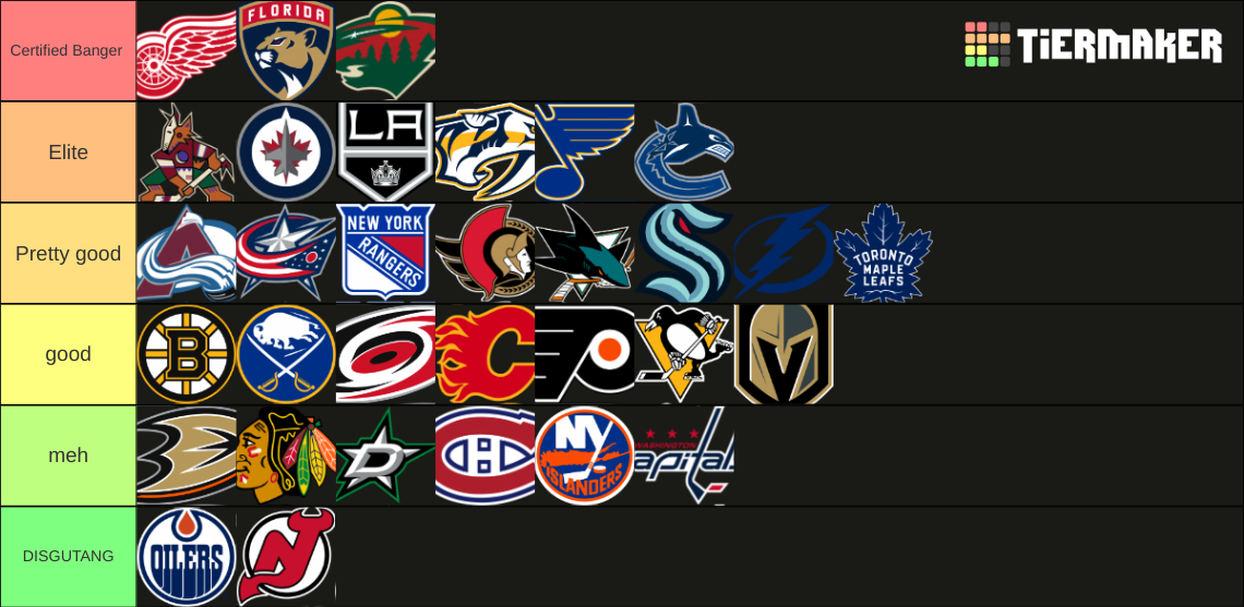 Nhl Logos Tier List Community Rankings Tiermaker