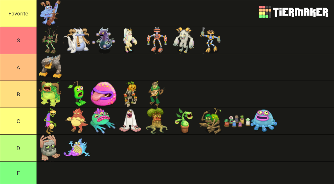 Msm Plant Island Tier List Community Rankings TierMaker