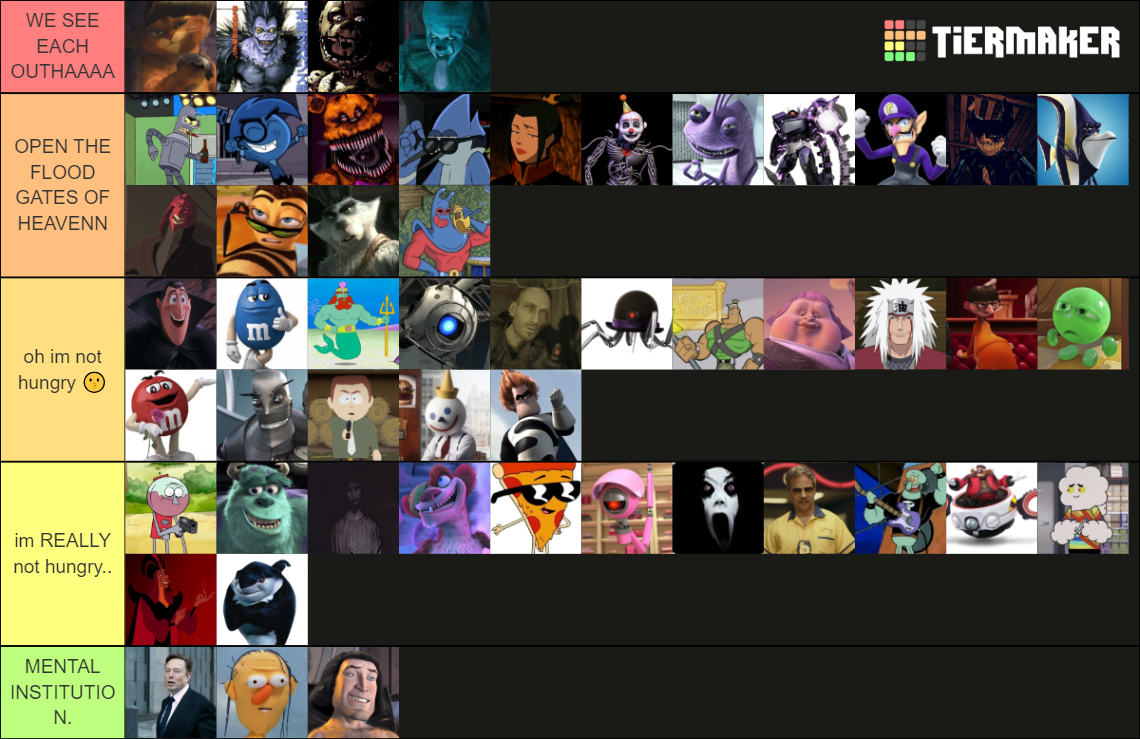 Worst Hear Me Out Characters Tier List Community Rankings Tiermaker