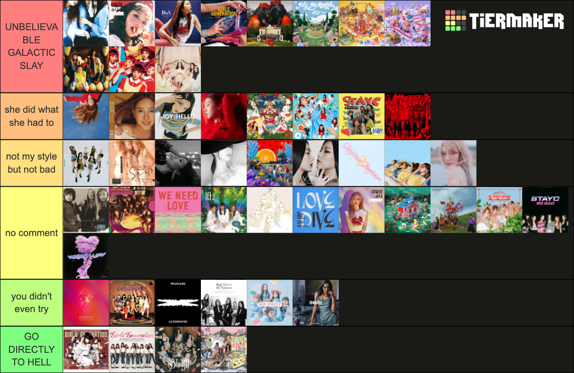 Kpop Gg Album Covers Tier List Community Rankings Tiermaker