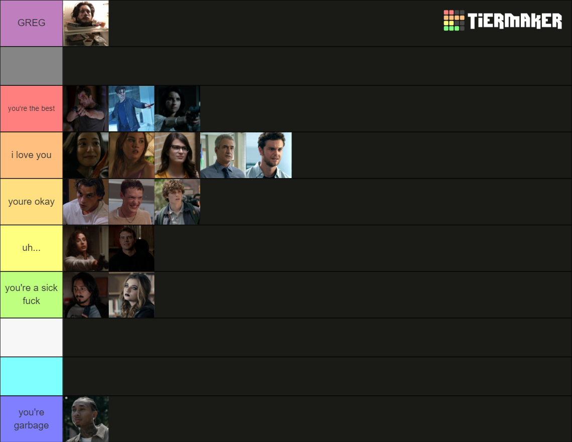 Ghostface Ranking Including MTV Series And Scream VI Tier List