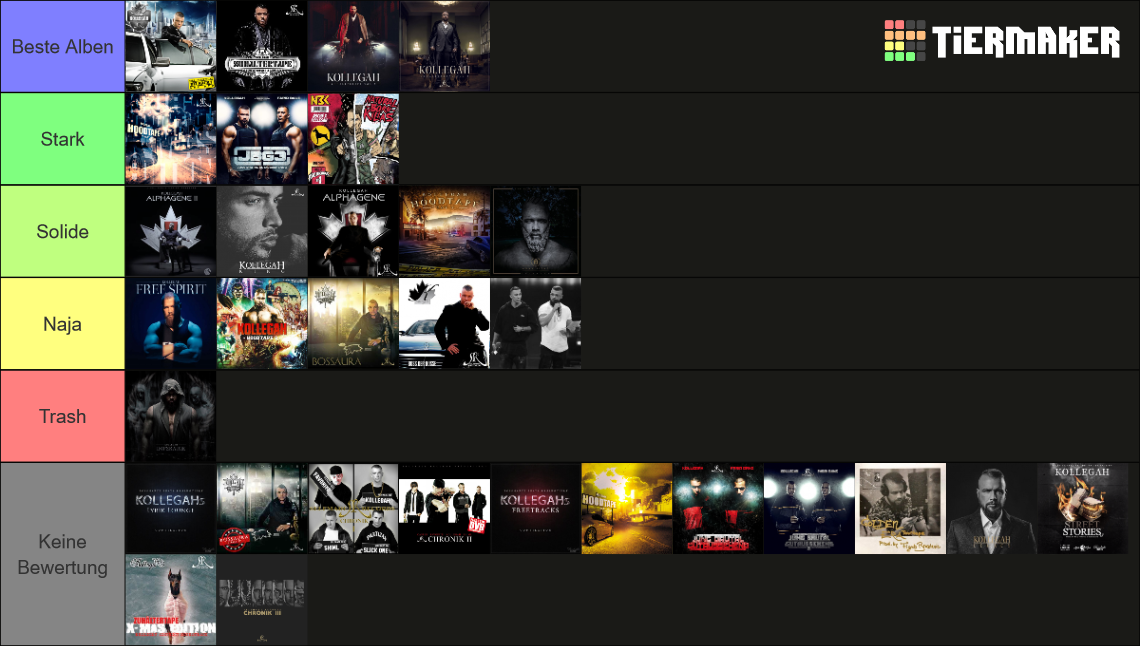 Kollegah Alben Tierlist Tier List Community Rankings Tiermaker