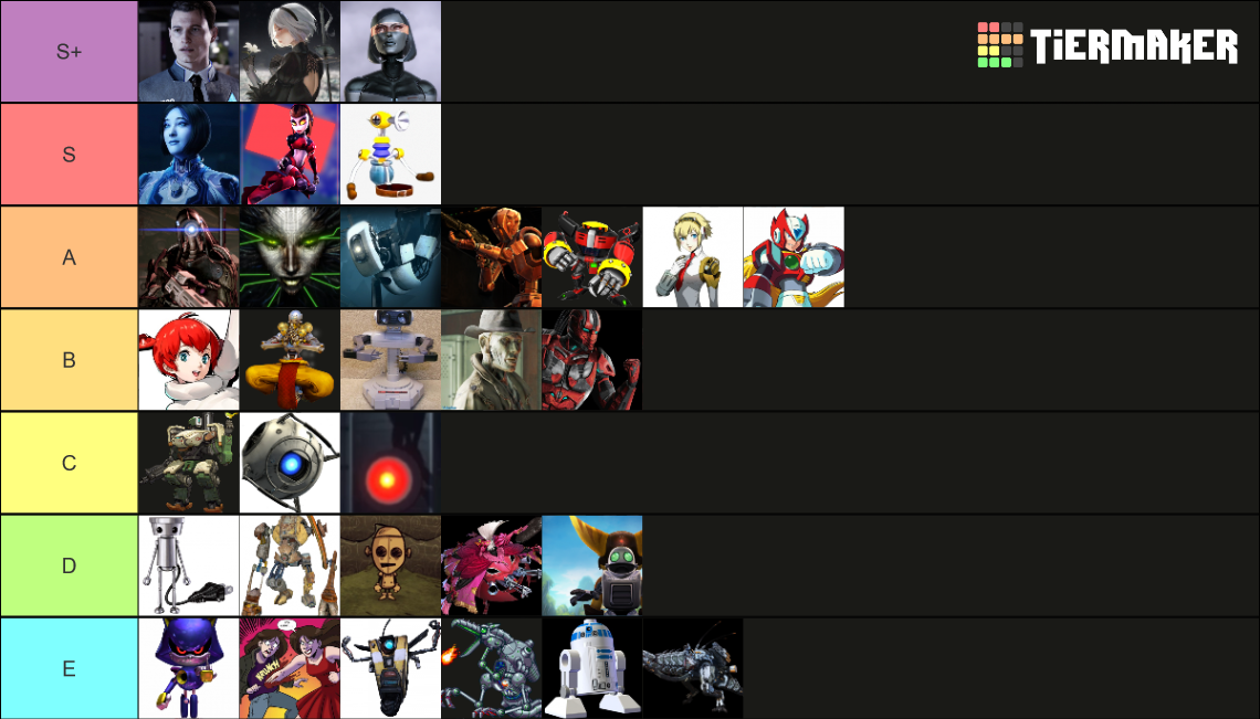 Video Game Robots Tier List Community Rankings TierMaker