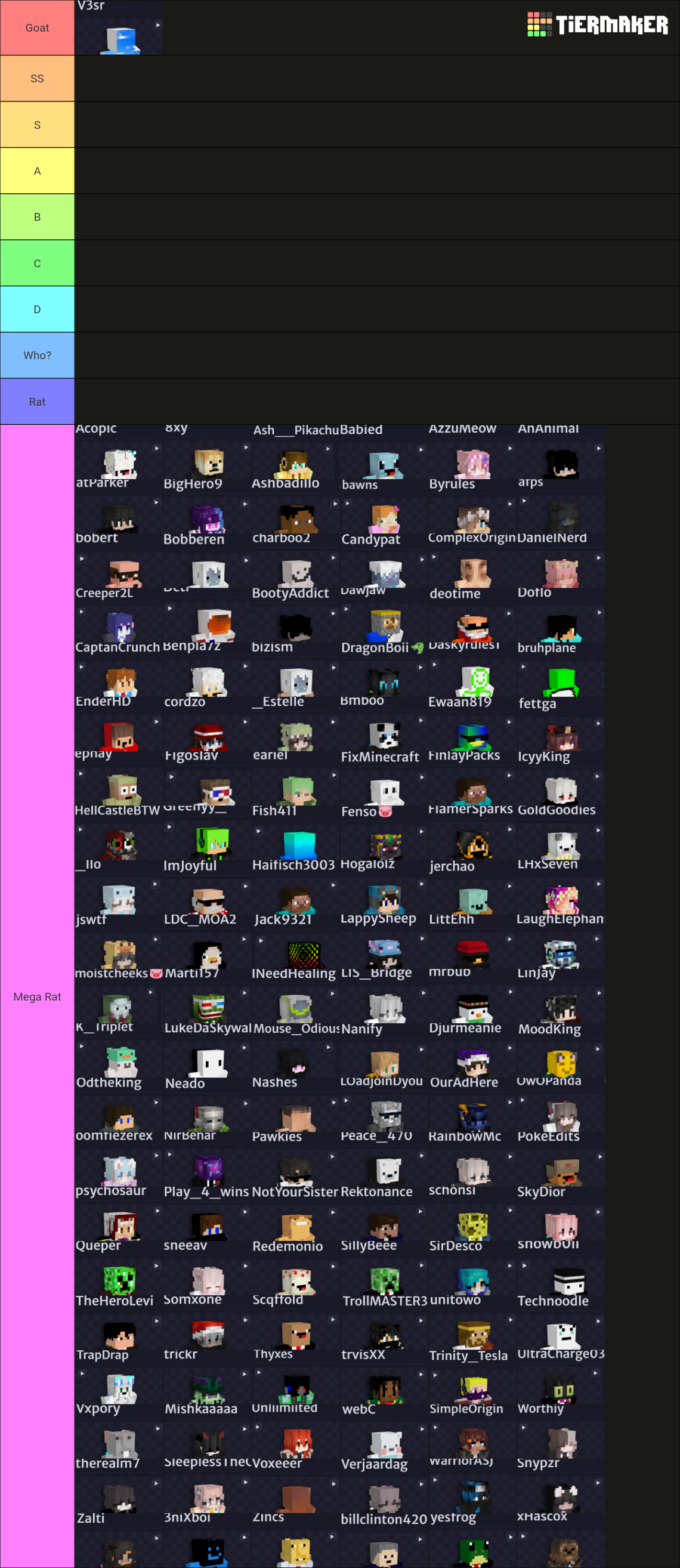 Lis Tierlist V Tier List Community Rankings Tiermaker