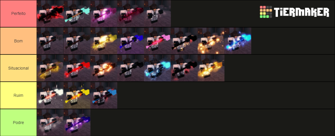 Deepwoken Enchants Tier List Community Rankings Tiermaker