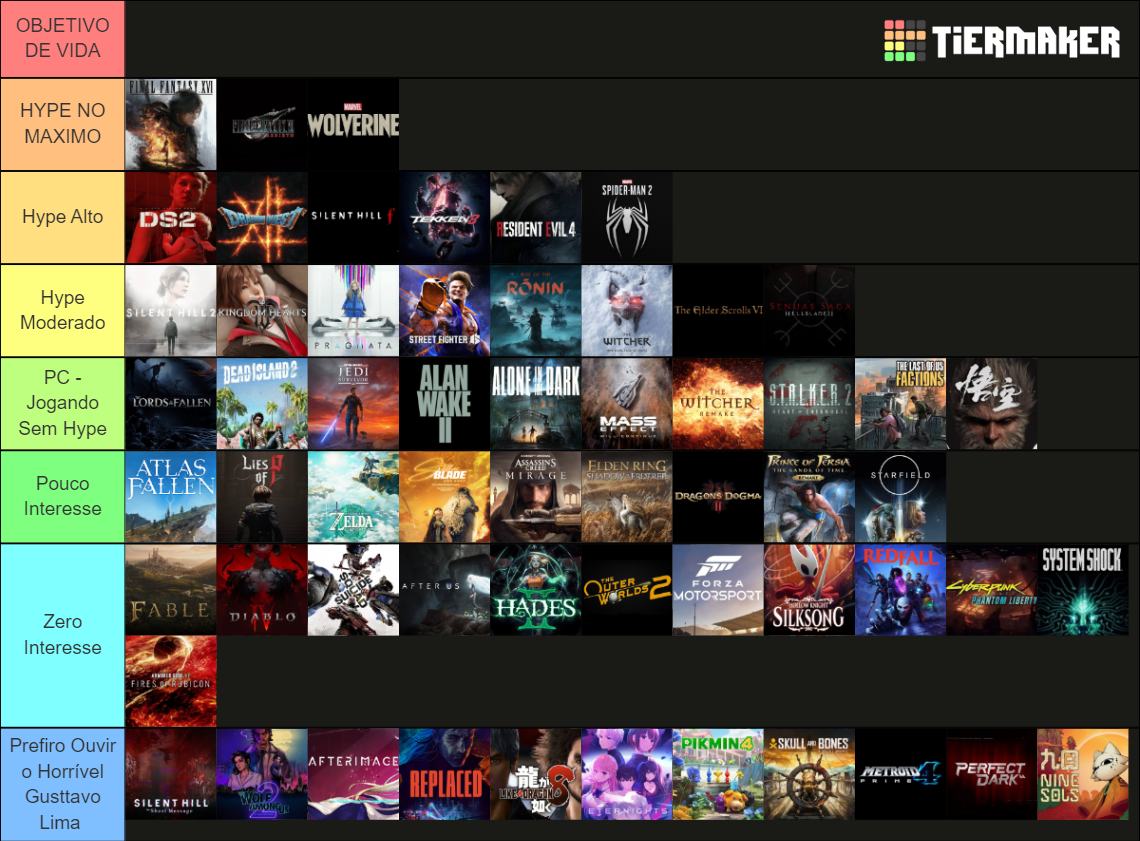 Lançamentos de jogos hype Tier List Community Rankings TierMaker