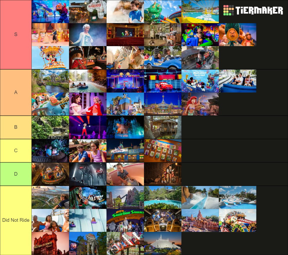 Disney World Rides Attractions Tier List Community Rankings Tiermaker