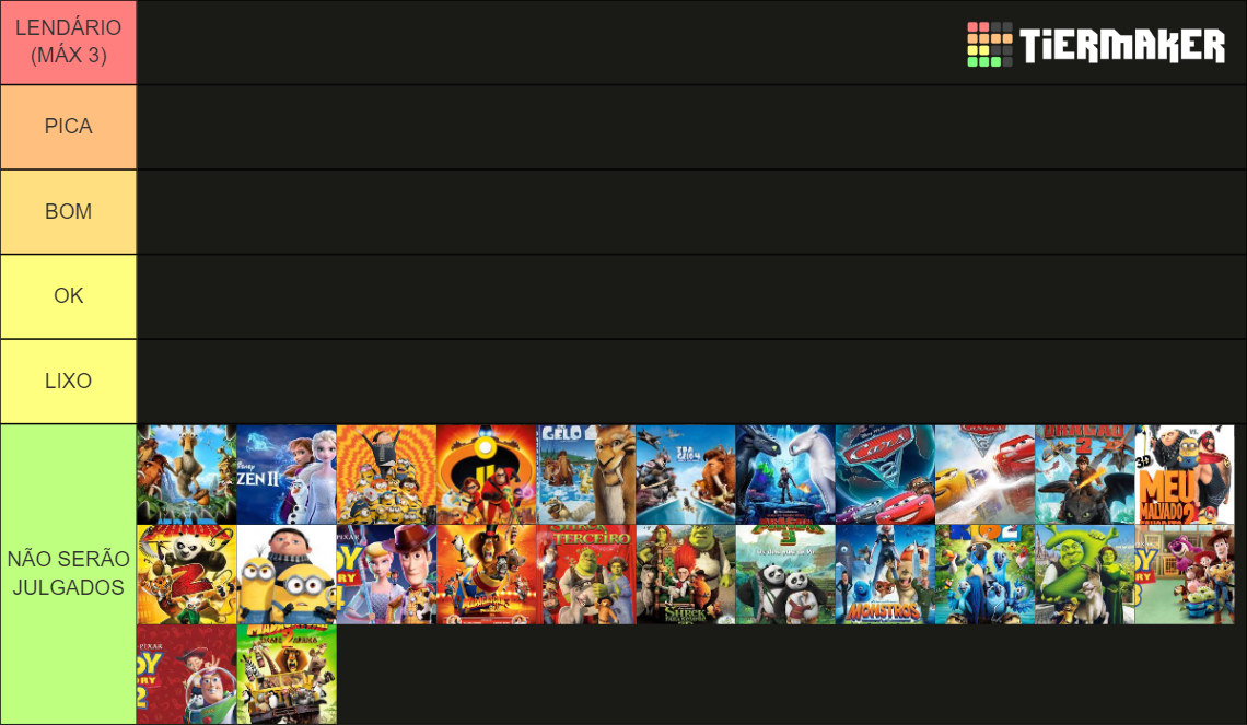 MELHORES ANIMAÇÕES Tier List Community Rankings TierMaker