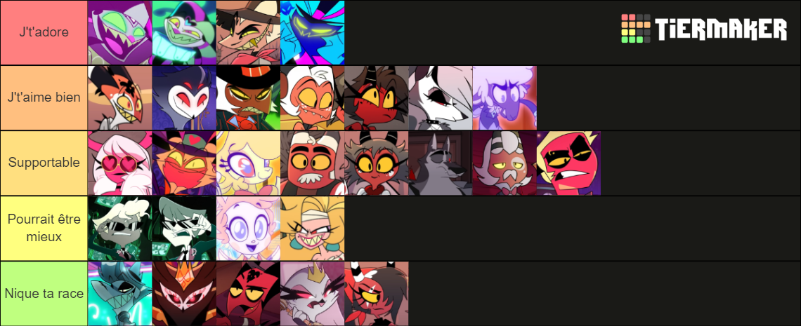 Smash Or Pass Helluva Boss Hazbin Hotel 2023 Tier List Community