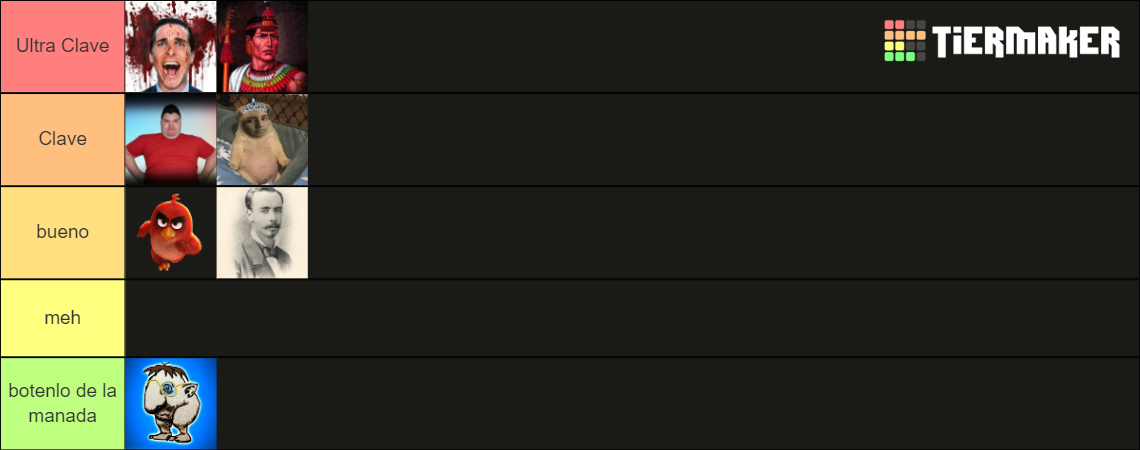 Top Personaje De La Tocino Army Tier List Community Rankings TierMaker