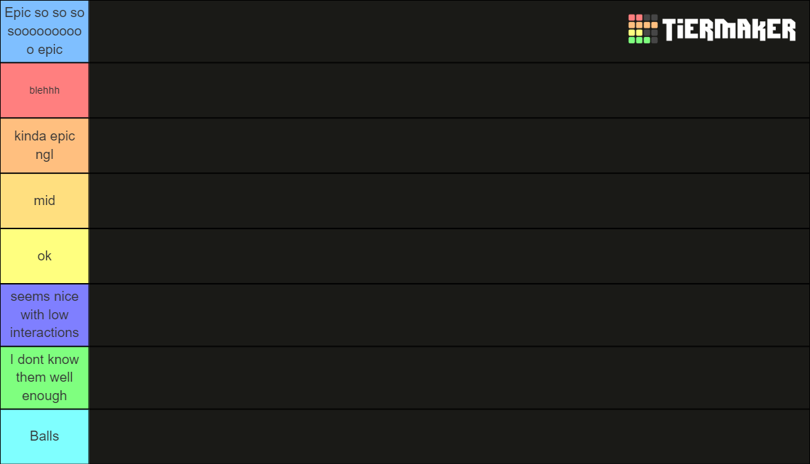 Gc Tier List Community Rankings TierMaker