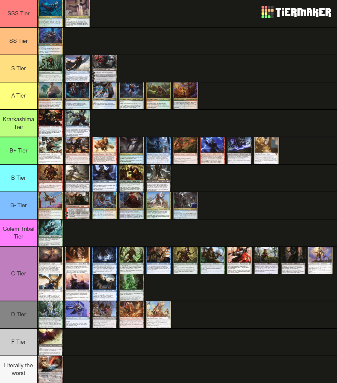 Magic The Gathering Partner Commanders Tier List Community Rankings