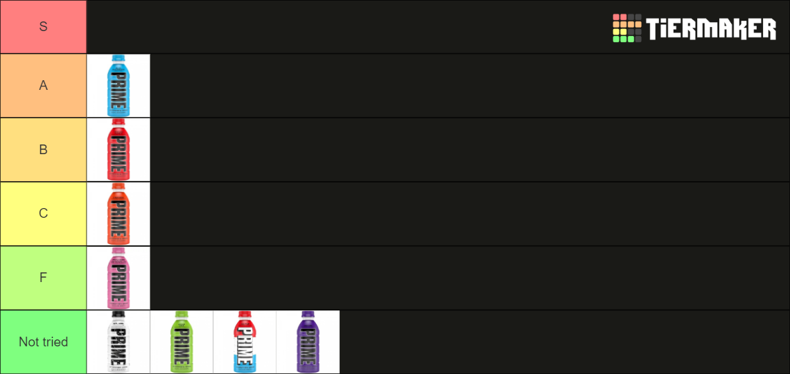 Prime Drinks Tier List Community Rankings TierMaker