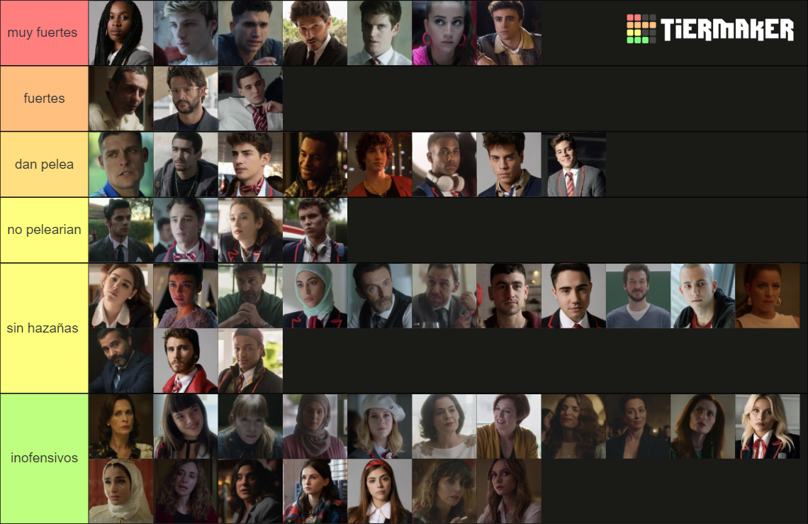 All Lite Netflix Characters Tier List Community Rankings Tiermaker