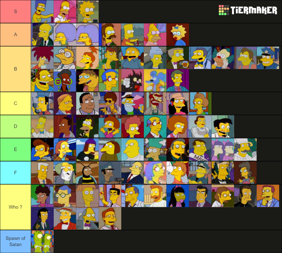 Simpsons Characters Tier List Community Rankings Tiermaker