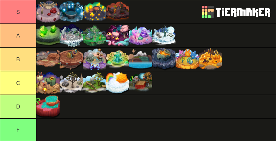 My Singing Monsters Island W Dof Tier List Community Rankings