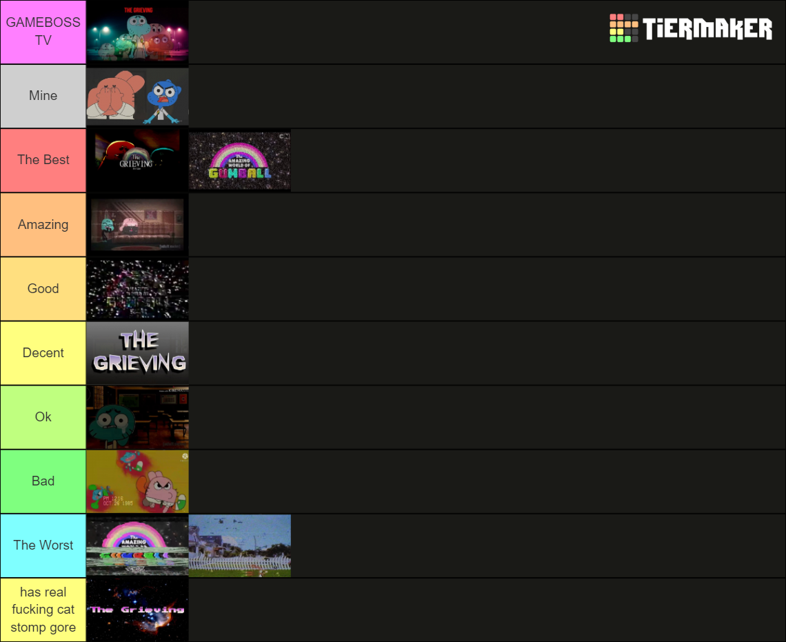 The Grieving Remakes Tier List Community Rankings Tiermaker