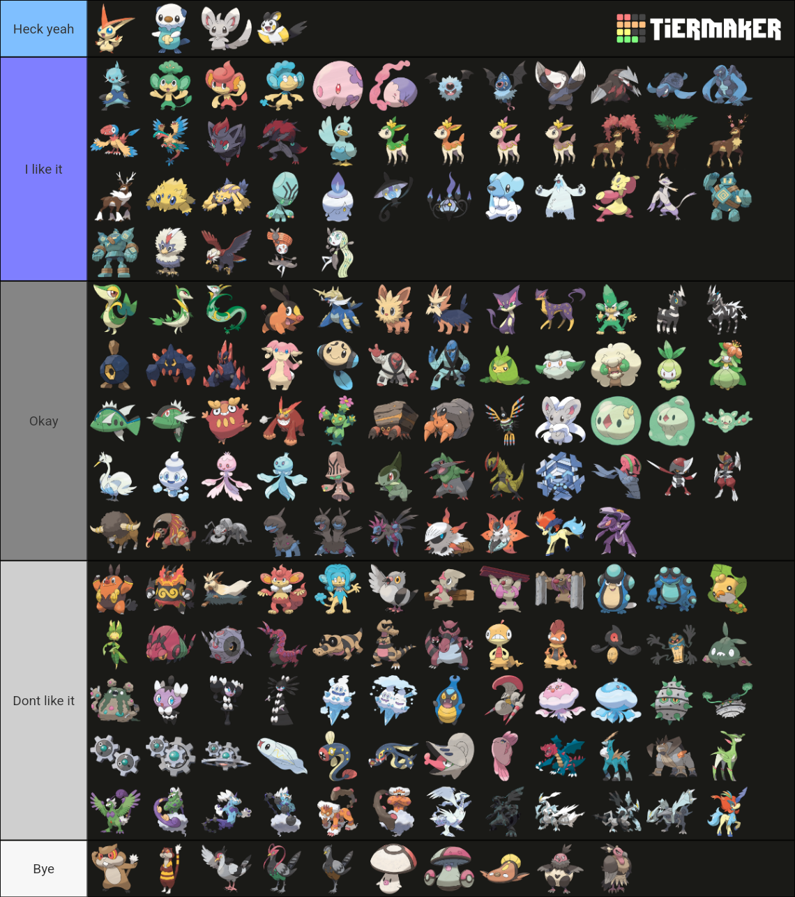 Pokemon From Unova Tier List Community Rankings TierMaker