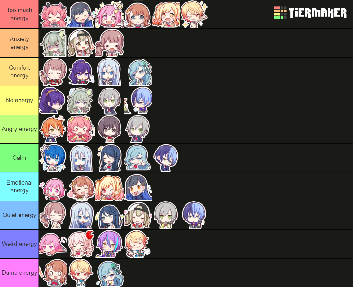 Project Sekai Characters Tier List Community Rankings TierMaker