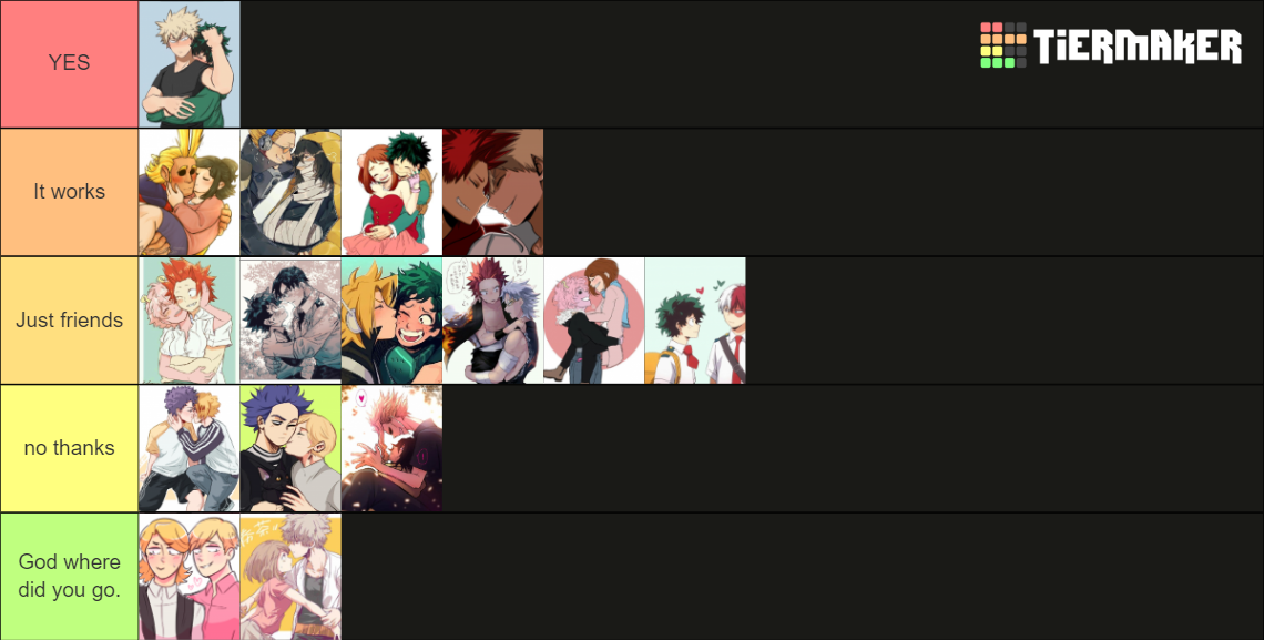 MHA Ships Tier List Community Rankings TierMaker