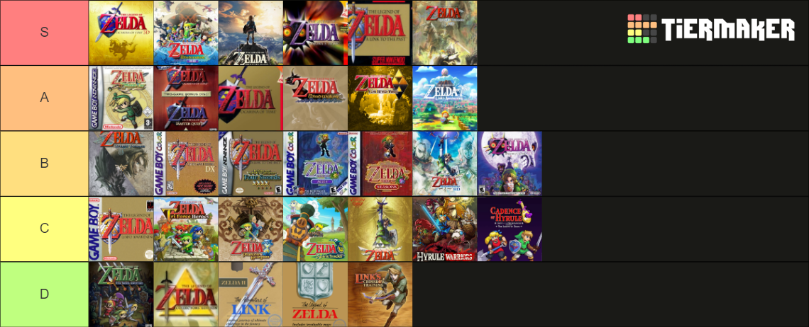 All Zelda Games Comprehensive Tier List Community Rankings Tiermaker