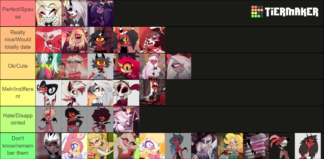 Ranking Some Hazbin Hotel Helluva Boss Characters Tier List Community Rankings TierMaker