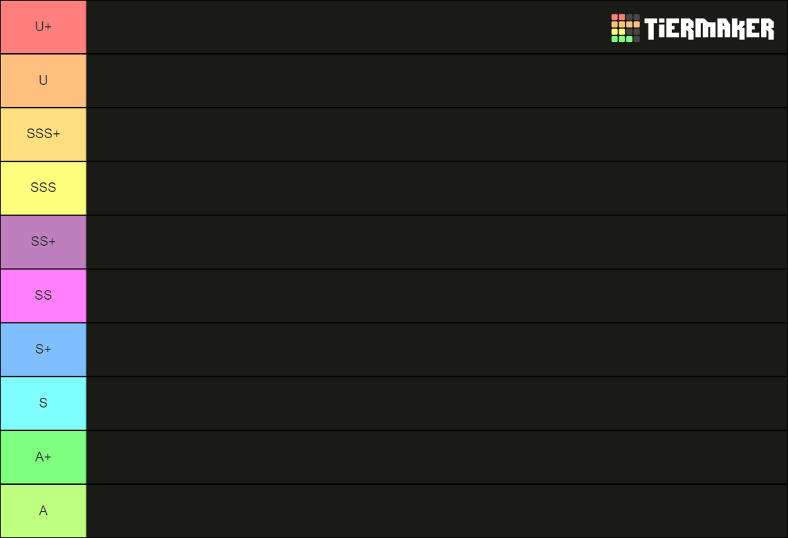 DMO Digimons With Shin Potential Tier List Community Rankings