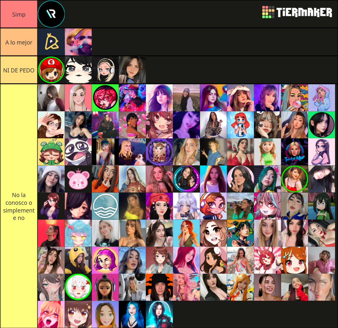 TOP 100 STREAMERS MUJERES HISPANOHABLANTES ES LAT 2023 Tier List