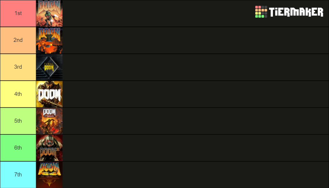 Every Doom Game May Tier List Community Rankings Tiermaker