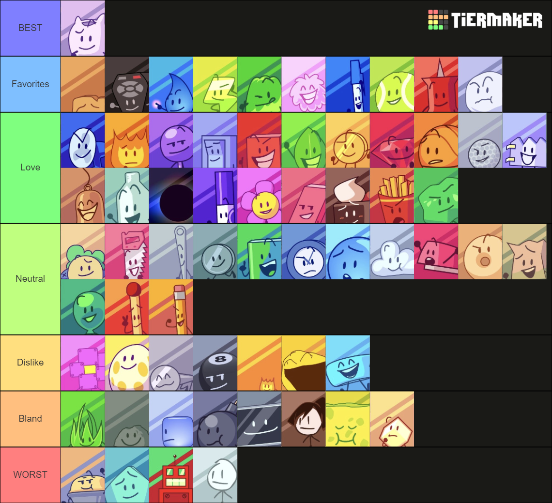 Create A Mega Tier List Bfdi Bfb Tpot Tier List Tiermaker Hot Sex Picture