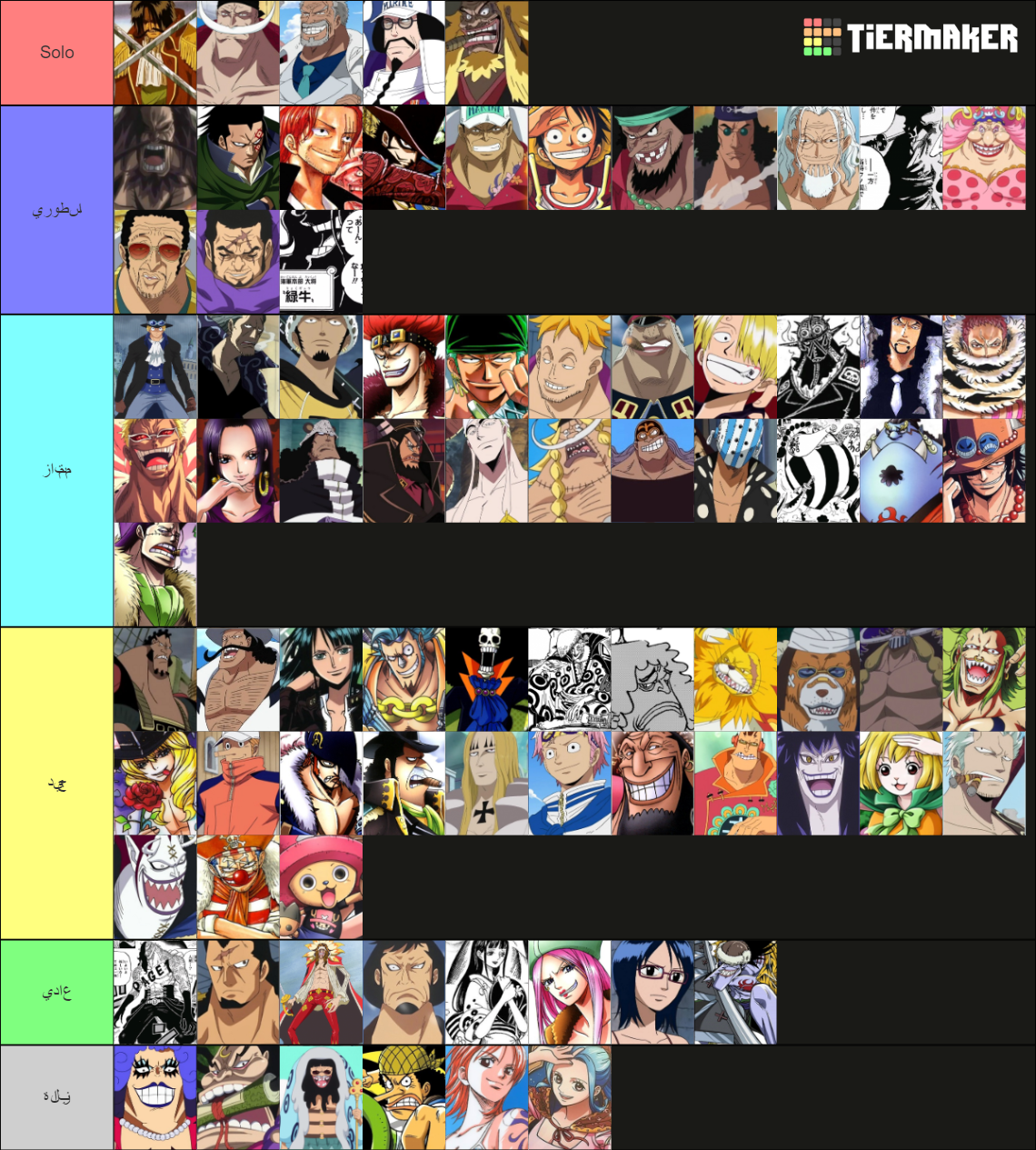 Onepiece Strongerst Characters Tier List Community Rankings Tiermaker